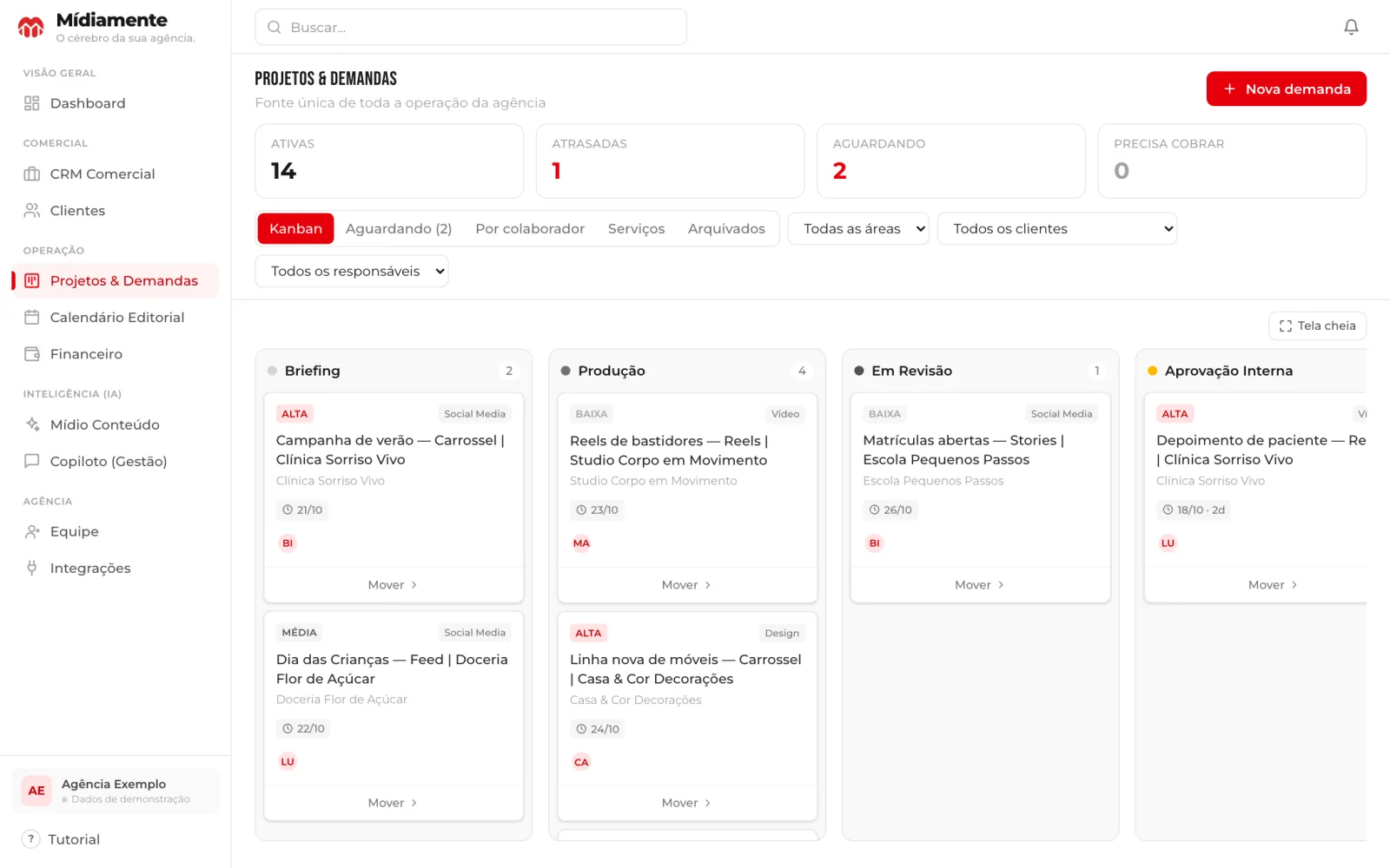 Quadro Kanban de Projetos e Demandas da Mídiamente com colunas Briefing, Produção, Em Revisão e Aprovação Interna.